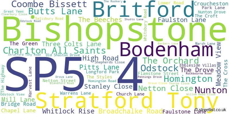A word cloud for the SP5 4 postcode